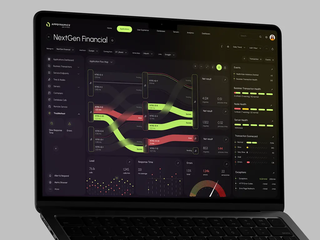 Finance Dashboard Design